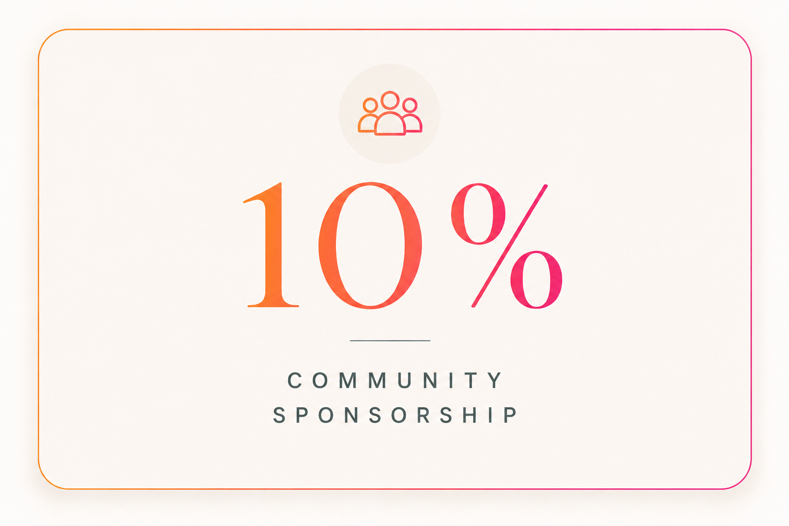 Community sponsorship payout card showing ten percent creator commission