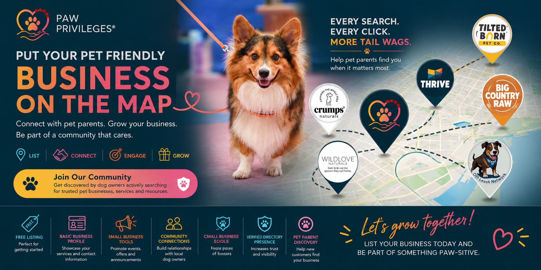 Put your pet-friendly business on the map — Paw Privileges partners